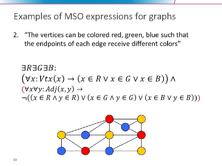Examples of MSO expressions for graphs • 33 