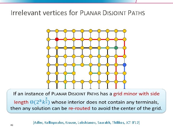 Irrelevant vertices for PLANAR DISJOINT PATHS 49 [Adler, Kolliopoulos, Krause, Lokshtanov, Saurabh, Thilikos, JCT