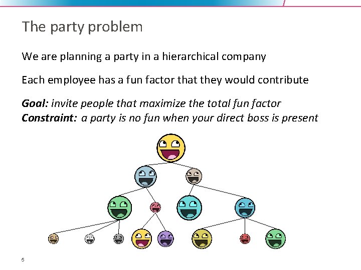 The party problem We are planning a party in a hierarchical company Each employee