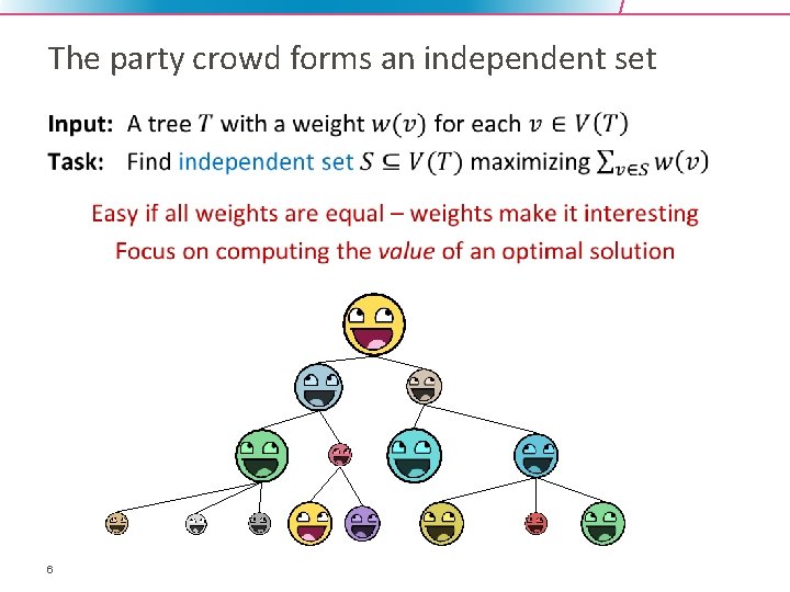 The party crowd forms an independent set • 6 