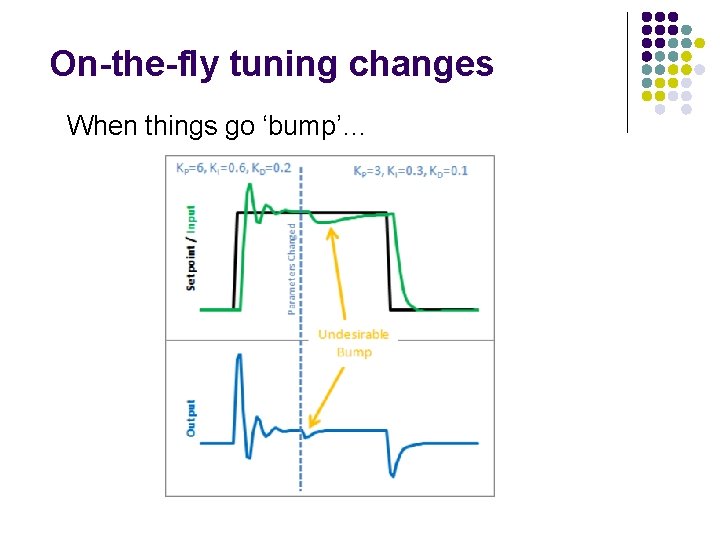 On-the-fly tuning changes When things go ‘bump’… 