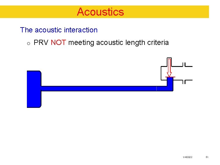 Acoustics The acoustic interaction o PRV NOT meeting acoustic length criteria 1/4/2022 51 