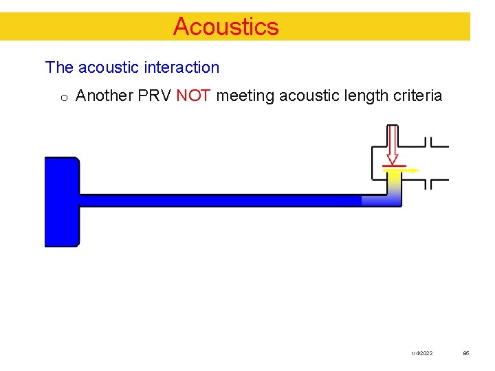 Acoustics The acoustic interaction o Another PRV NOT meeting acoustic length criteria 1/4/2022 85