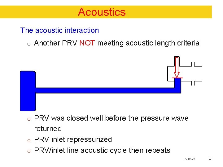 Acoustics The acoustic interaction o Another PRV NOT meeting acoustic length criteria o PRV