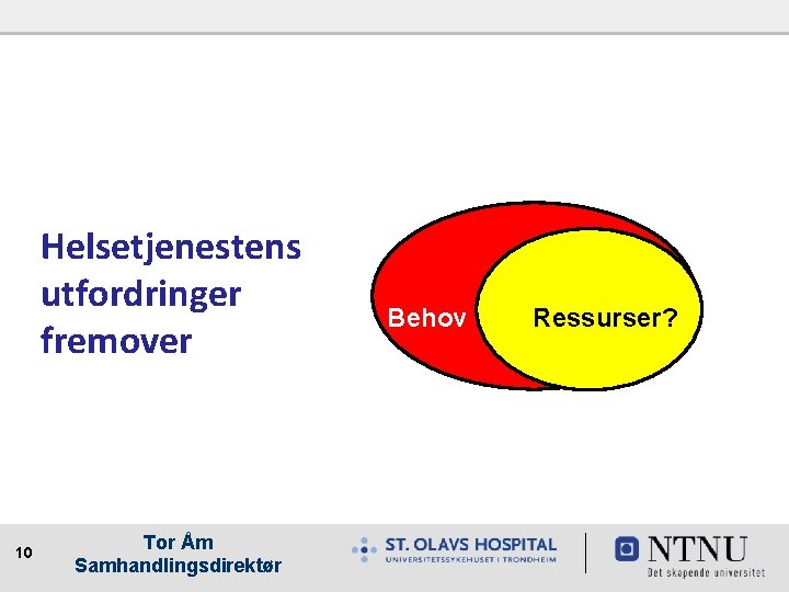 Helsetjenestens utfordringer fremover 10 Tor Åm Samhandlingsdirektør Behov Ressurser? 