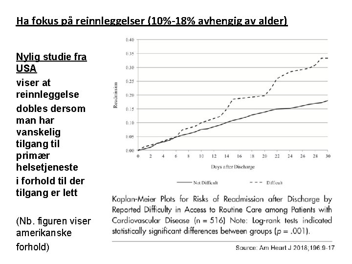 Ha fokus på reinnleggelser (10%-18% avhengig av alder) Nylig studie fra USA viser at