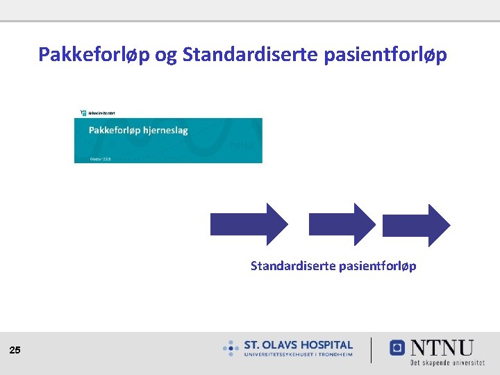 Pakkeforløp og Standardiserte pasientforløp 25 