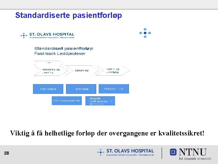 Standardiserte pasientforløp Viktig å få helhetlige forløp der overgangene er kvalitetssikret! 28 