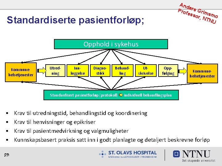 And e Pro rs Grim fess or, N smo TNU Standardiserte pasientforløp; Opphold i