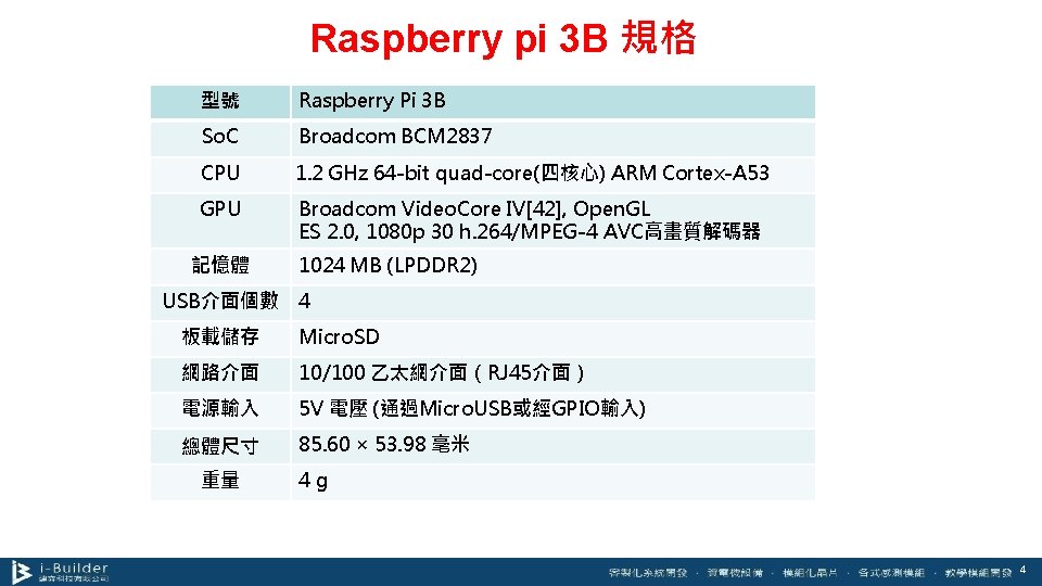 Raspberry pi 3 B 規格 型號 Raspberry Pi 3 B So. C Broadcom BCM