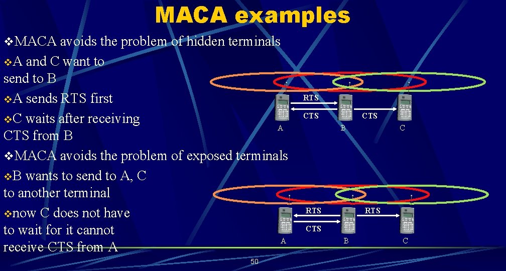 MACA examples v. MACA avoids the problem of hidden terminals v. A and C MACA examples v. MACA avoids the problem of hidden terminals v. A and C