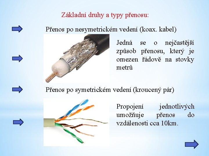 Základní druhy a typy přenosu: Přenos po nesymetrickém vedení (koax. kabel) Jedná se o