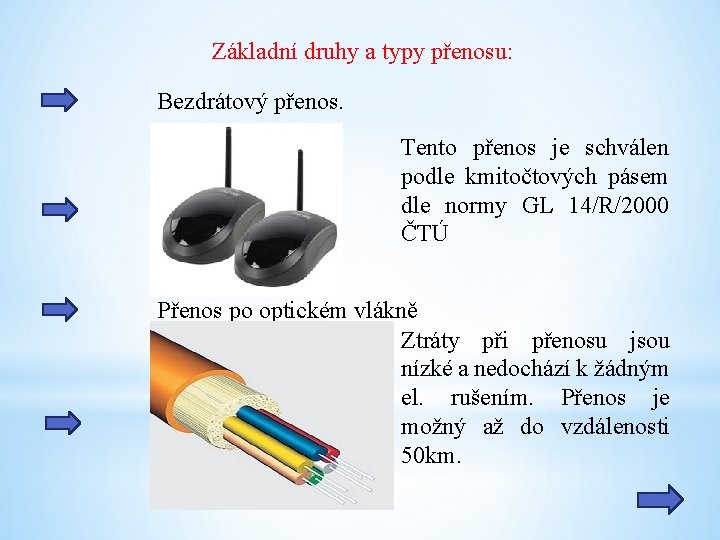 Základní druhy a typy přenosu: Bezdrátový přenos. Tento přenos je schválen podle kmitočtových pásem