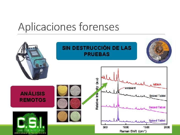 Aplicaciones forenses SIN DESTRUCCIÓN DE LAS PRUEBAS ANÁLISIS REMOTOS 