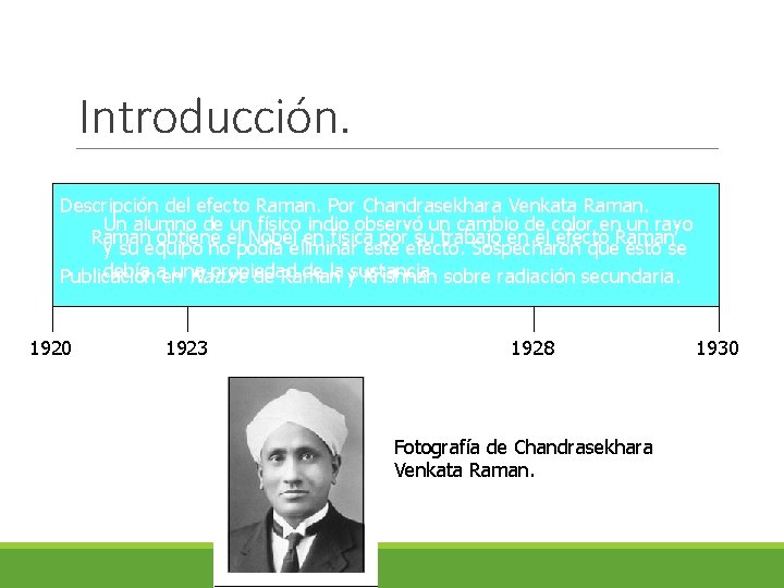 Introducción. Descripción del efecto Raman. Por Chandrasekhara Venkata Raman. Un alumno de un físico