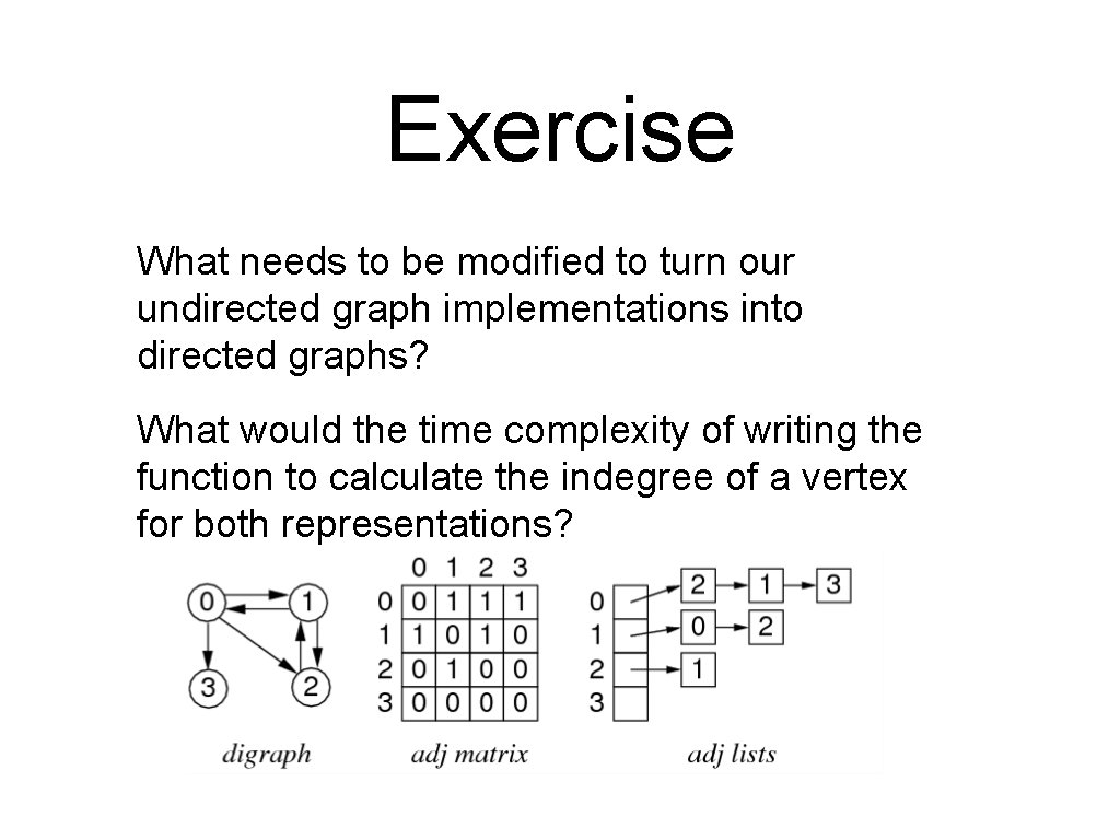 Exercise What needs to be modified to turn our undirected graph implementations into directed