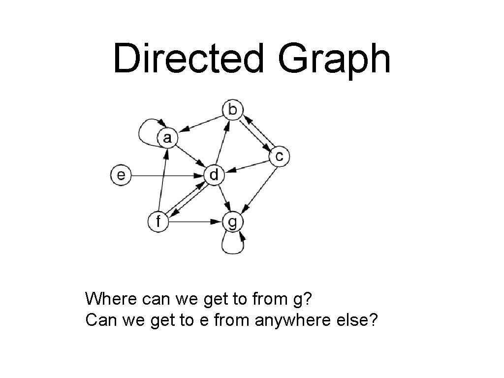 Directed Graph Where can we get to from g? Can we get to e