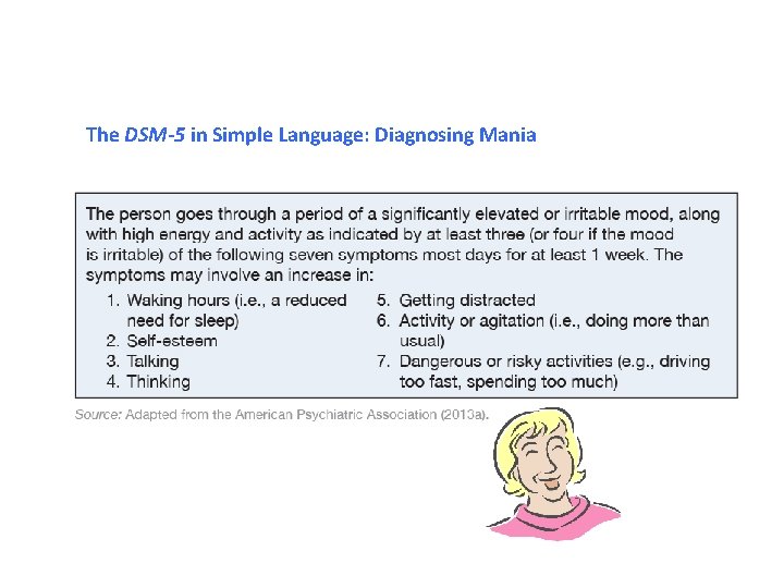 The DSM-5 in Simple Language: Diagnosing Mania 