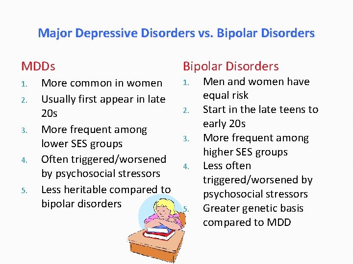 Major Depressive Disorders vs. Bipolar Disorders MDDs 1. 2. 3. 4. 5. More common