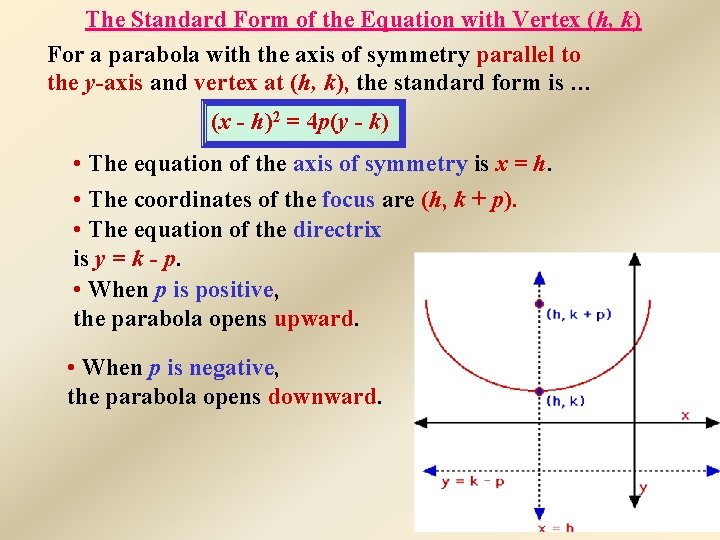 The Standard Form of the Equation with Vertex (h, k) For a parabola with