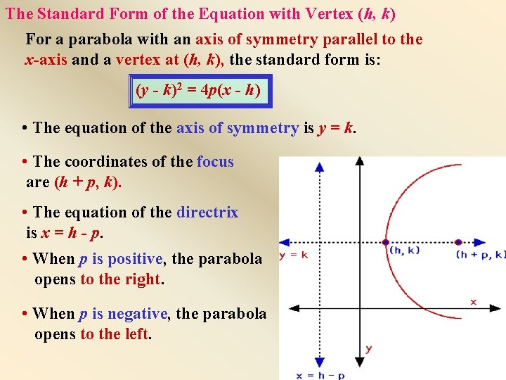 The Standard Form of the Equation with Vertex (h, k) For a parabola with