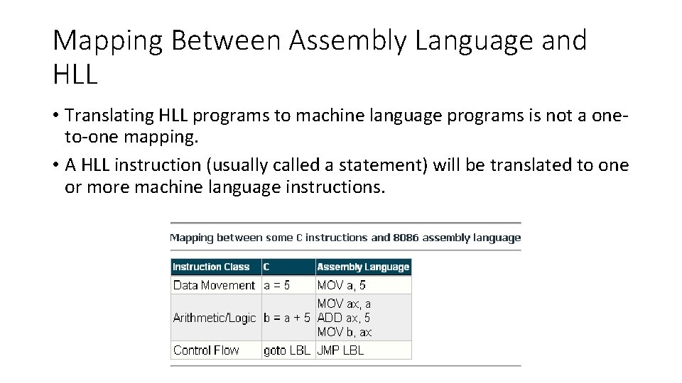 Mapping Between Assembly Language and HLL • Translating HLL programs to machine language programs Mapping Between Assembly Language and HLL • Translating HLL programs to machine language programs