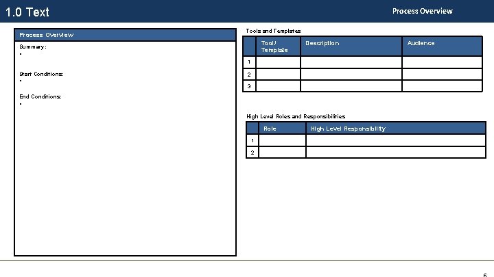 1. 0 Text Process Overview Tools and Templates Tool/ Template Summary: • Description 1