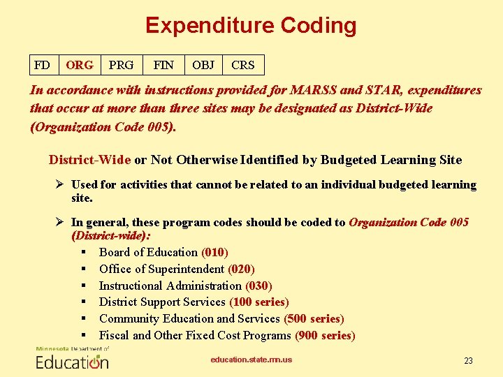 Expenditure Coding FD ORG PRG FIN OBJ CRS In accordance with instructions provided for