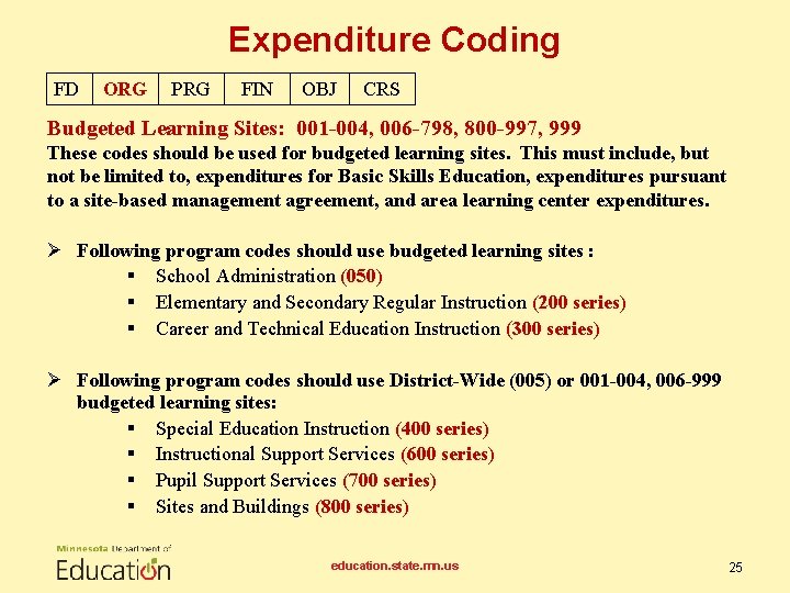 Expenditure Coding FD ORG PRG FIN OBJ CRS Budgeted Learning Sites: 001 -004, 006