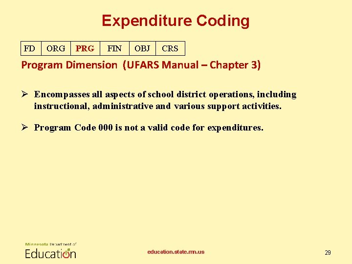 Expenditure Coding FD ORG PRG FIN OBJ CRS Program Dimension (UFARS Manual – Chapter
