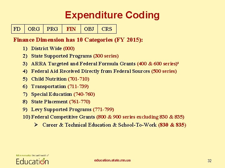 Expenditure Coding FD ORG PRG FIN OBJ CRS Finance Dimension has 10 Categories (FY