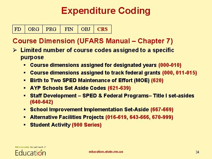 Expenditure Coding FD ORG PRG FIN OBJ CRS Course Dimension (UFARS Manual – Chapter