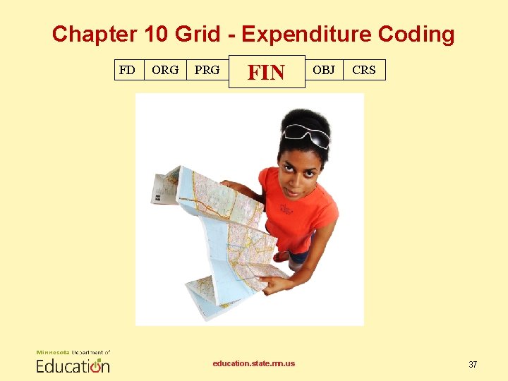 Chapter 10 Grid - Expenditure Coding FD ORG PRG FIN education. state. mn. us