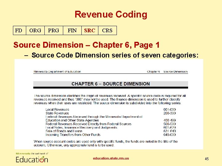 Revenue Coding FD ORG PRG FIN SRC CRS Source Dimension – Chapter 6, Page