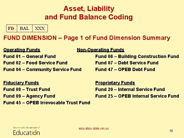 Asset, Liability and Fund Balance Coding FD BAL XXX FUND DIMENSION – Page 1