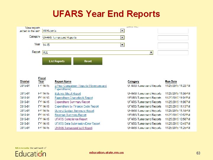 UFARS Year End Reports education. state. mn. us 63 