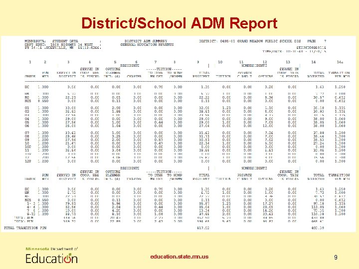 District/School ADM Report education. state. mn. us 9 