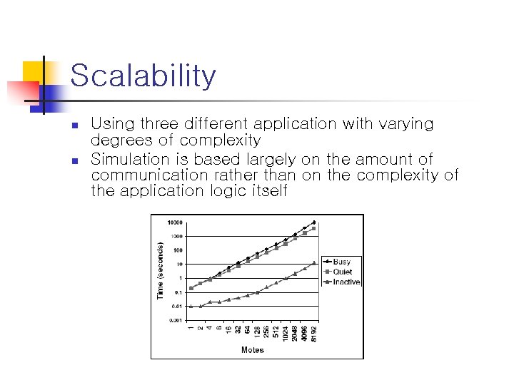 Scalability n n Using three different application with varying degrees of complexity Simulation is