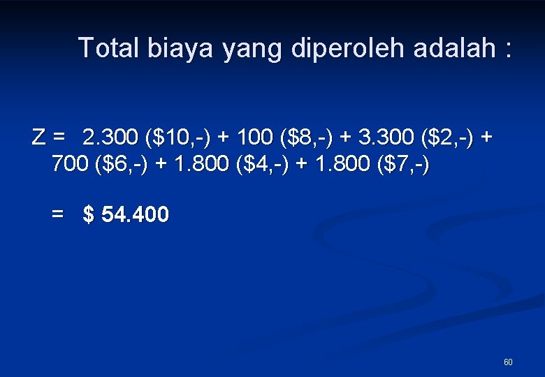 Total biaya yang diperoleh adalah : Z = 2. 300 ($10, -) + 100