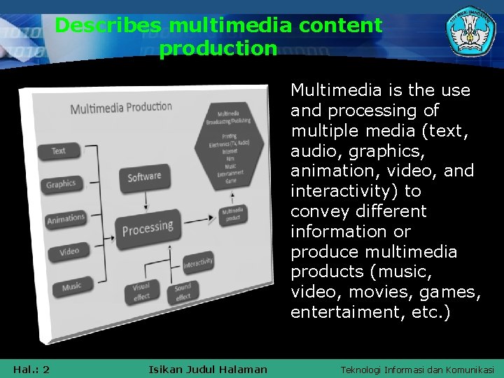 Describes multimedia content production Multimedia is the use and processing of multiple media (text,
