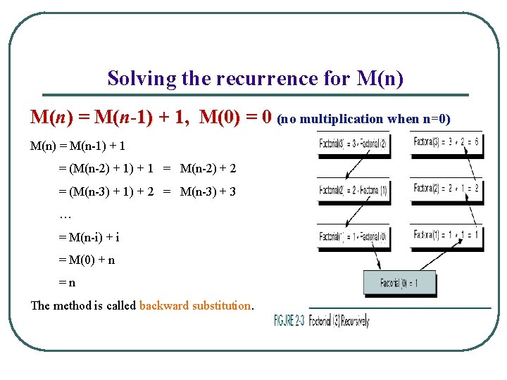 Solving the recurrence for M(n) = M(n-1) + 1, M(0) = 0 (no multiplication