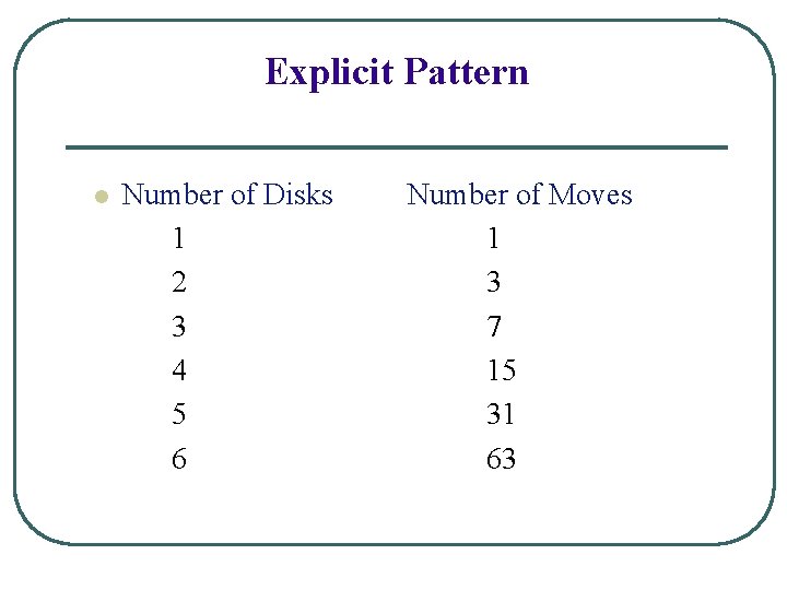 Explicit Pattern l Number of Disks 1 2 3 4 5 6 Number of