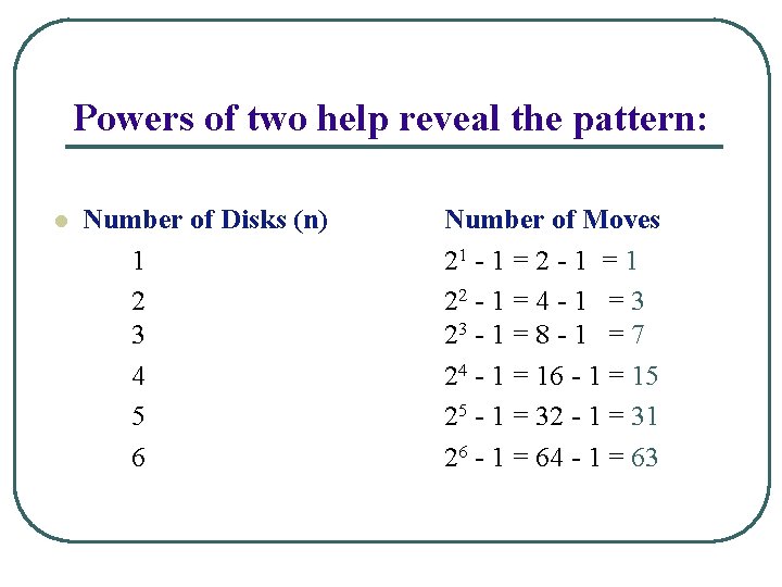 Powers of two help reveal the pattern: l Number of Disks (n) 1 2