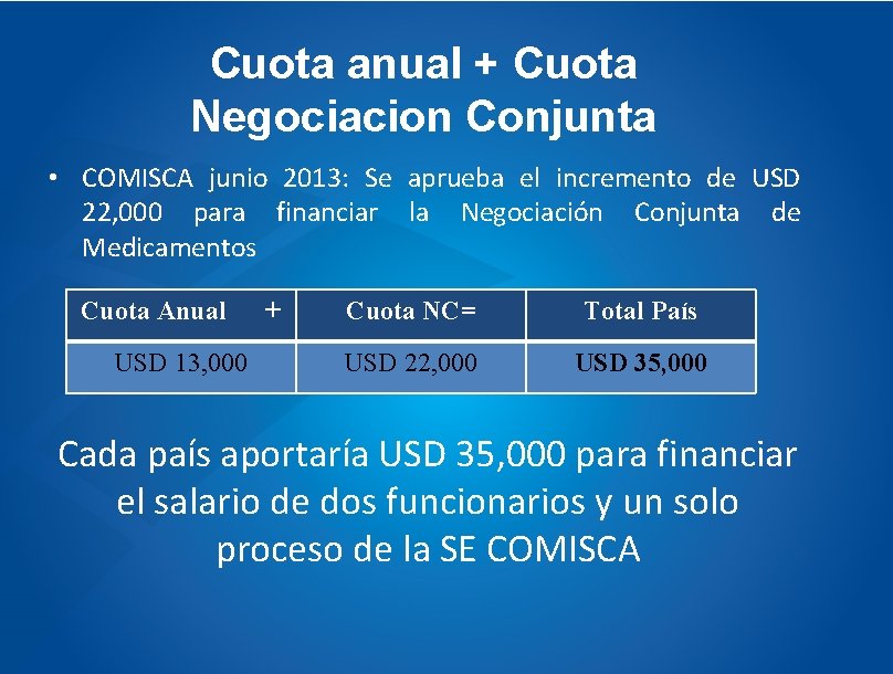 Cuota anual + Cuota Negociacion Conjunta • COMISCA junio 2013: Se aprueba el incremento