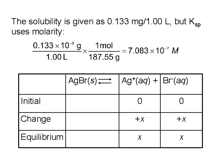 The solubility is given as 0. 133 mg/1. 00 L, but Ksp uses molarity: The solubility is given as 0. 133 mg/1. 00 L, but Ksp uses molarity: