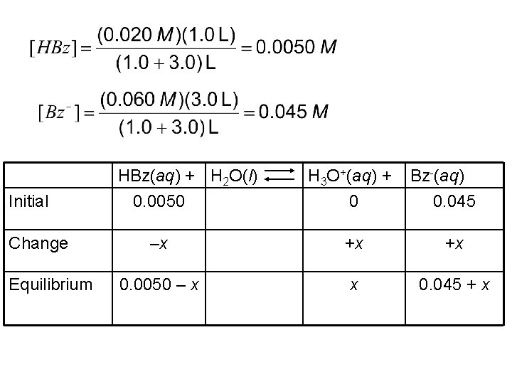 Initial Change Equilibrium HBz(aq) + H 2 O(l) 0. 0050 H 3 O+(aq) +