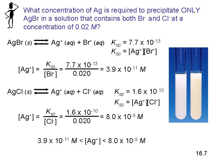 What concentration of Ag is required to precipitate ONLY Ag. Br in a solution