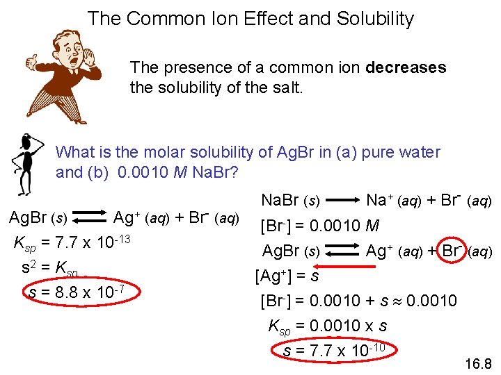 The Common Ion Effect and Solubility The presence of a common ion decreases the