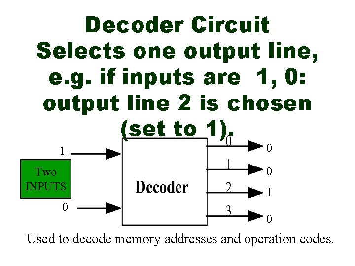 Decoder Circuit Selects one output line, e. g. if inputs are 1, 0: output Decoder Circuit Selects one output line, e. g. if inputs are 1, 0: output