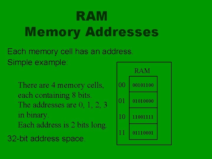 RAM Memory Addresses Each memory cell has an address. Simple example: There are 4